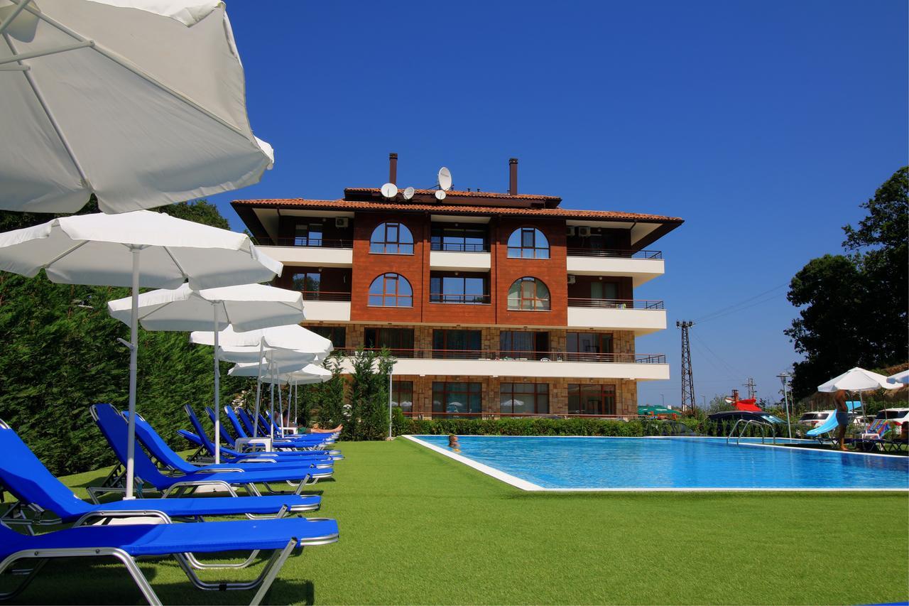 Eco Park Shkorpilovtsi Aparthotel Exterior foto